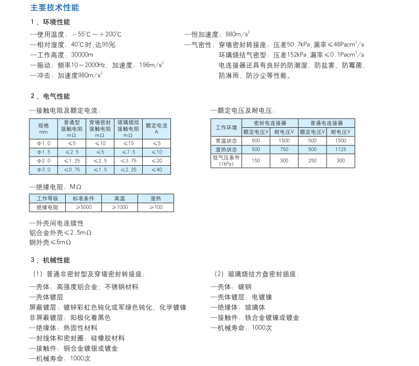 玻璃燒結(jié)方盤密封插座性能.png