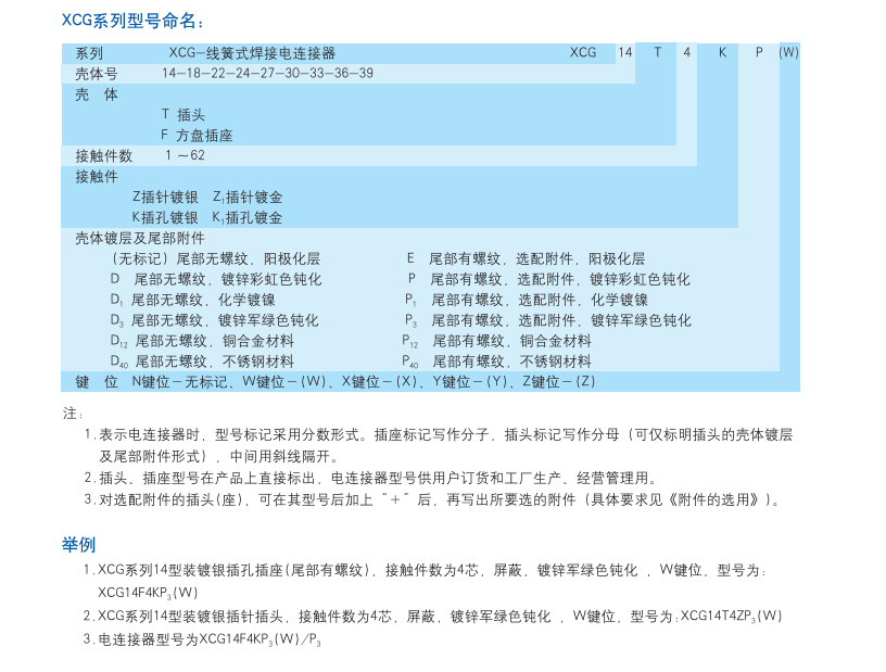 焊接電連接器生產廠家.png