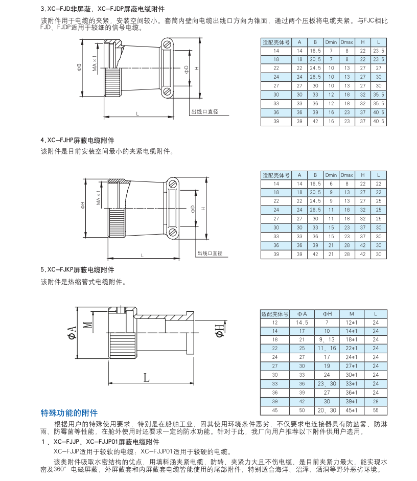 7.線(xiàn)纜附件.png