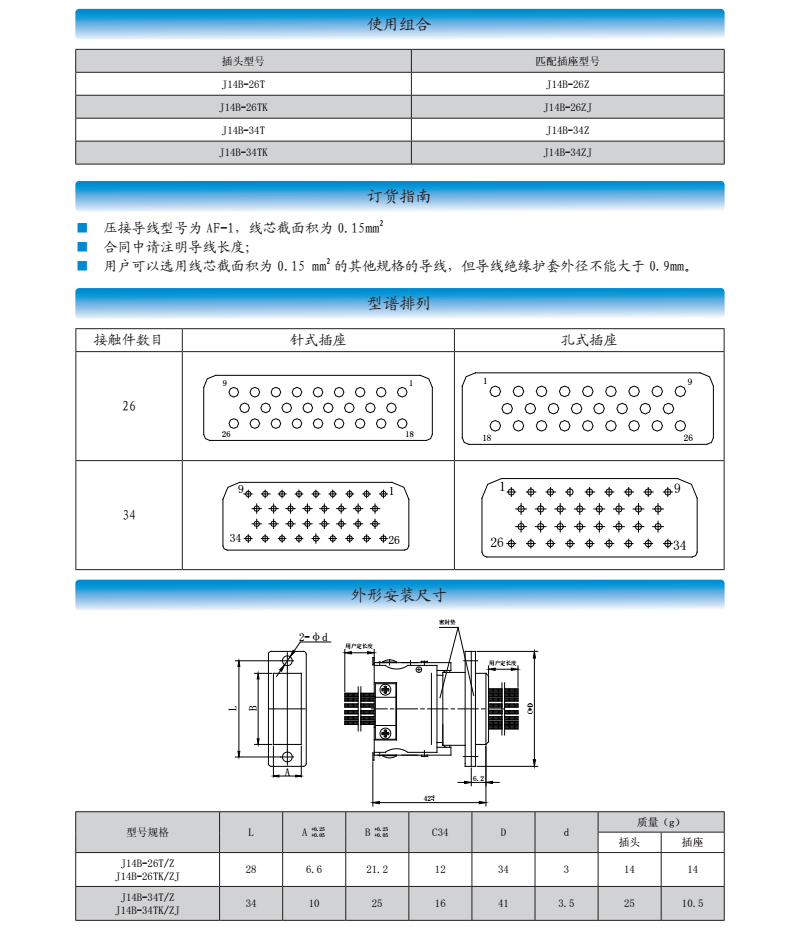 矩形電連接器生產(chǎn)廠(chǎng)家.png